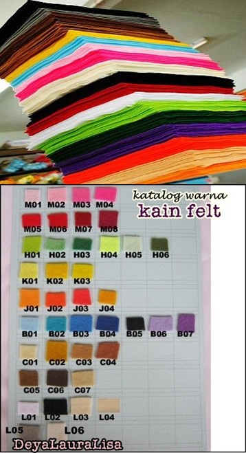 Kain Felt 